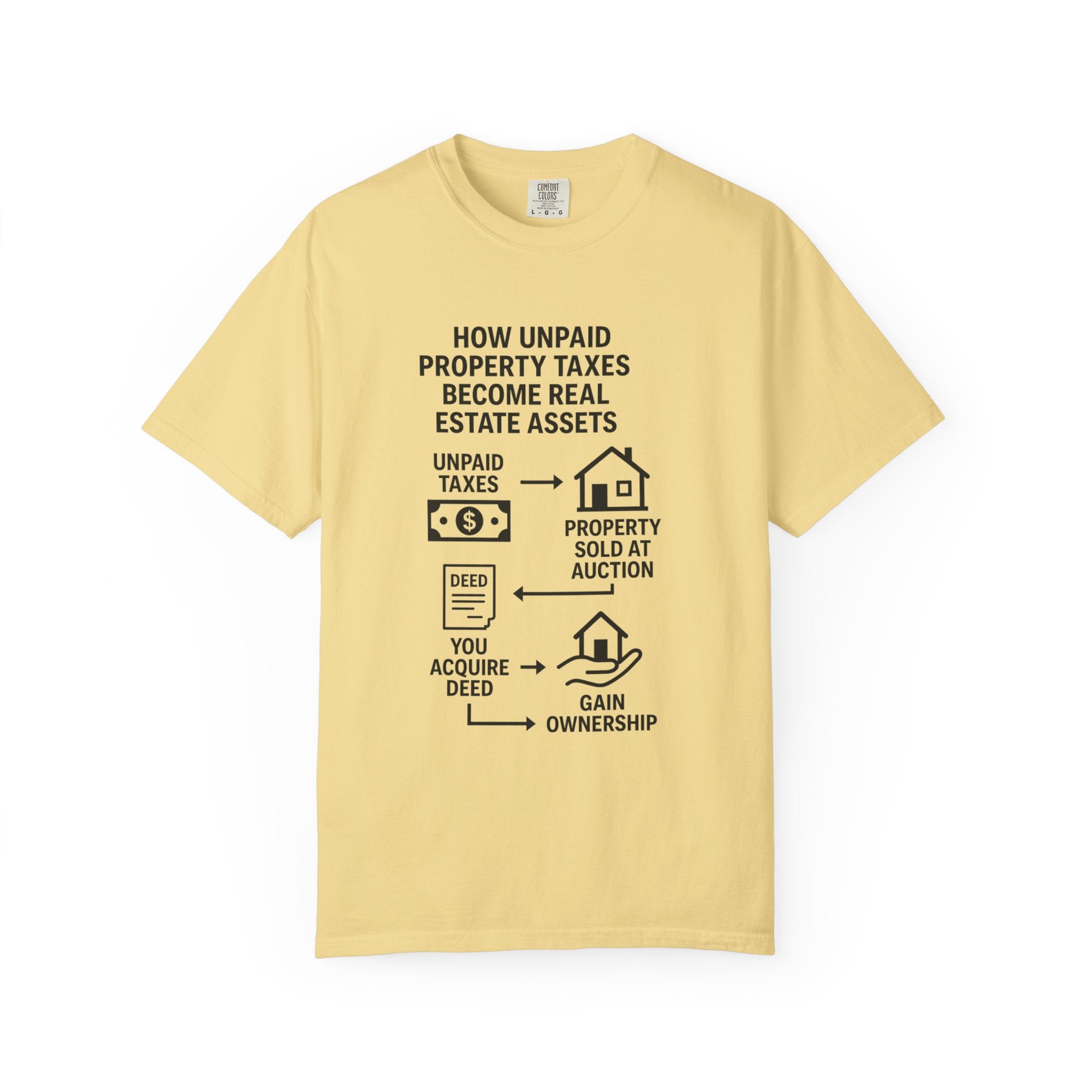 Educational Real Estate T-Shirt, Unisex Property Tax Tee, Gift for Investors, Tax Auction Shirt, Real Estate Learning Apparel