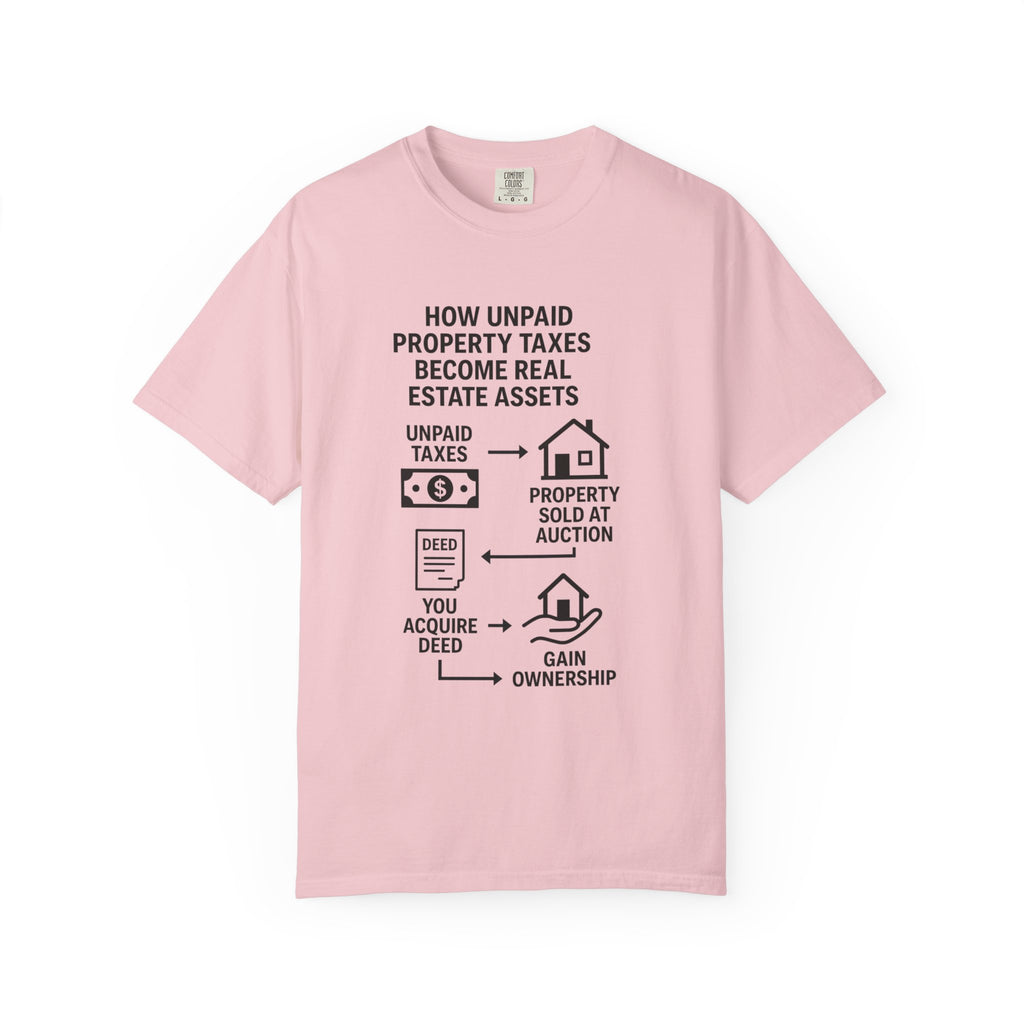 Educational Real Estate T-Shirt, Unisex Property Tax Tee, Gift for Investors, Tax Auction Shirt, Real Estate Learning Apparel